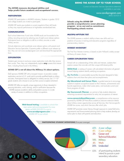 asvab pg 2 info